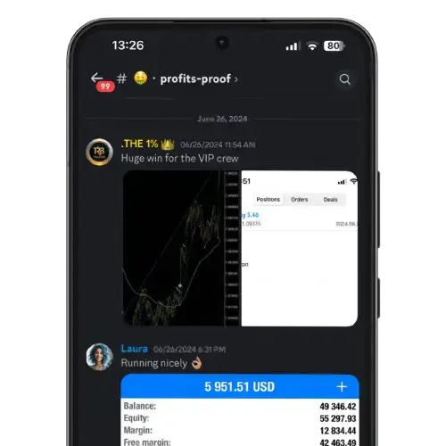 Community profits proof