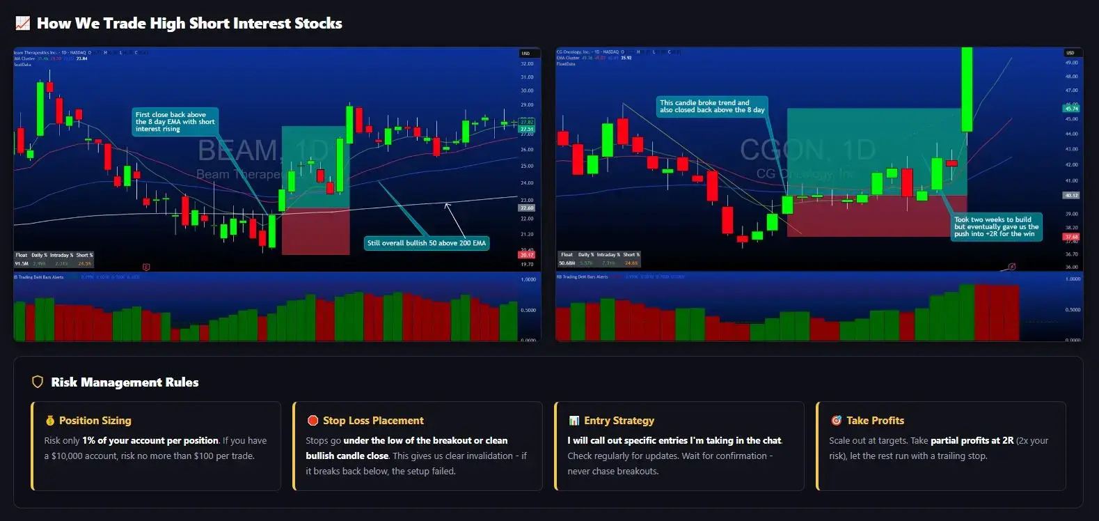 Stock Scanner Education